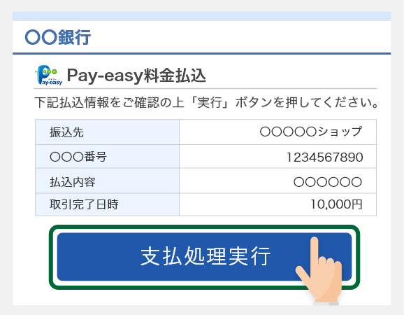 3.ネットバンクへログイン